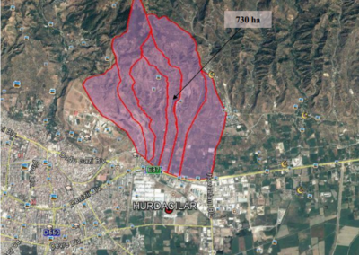 Efeler District Hurdacılar Sitesi Area Rainwater Line Infrastructure Project