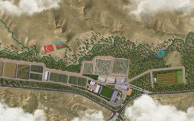 Türkiye – Azerbaijan International Forestry Training Center and Nursery Facility